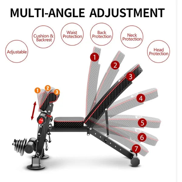 Adjustable Weight Bench - Utility Weight Benches for Full Body Workout